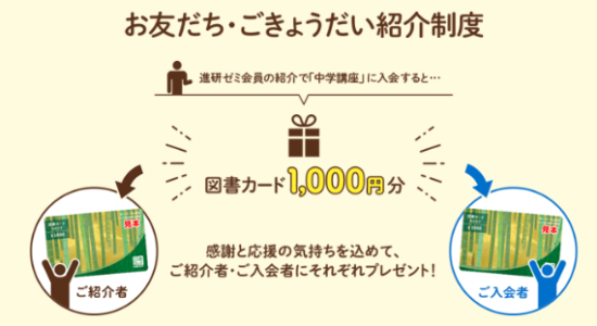 進研ゼミのお友だち紹介制度の内容と特典は 2人分もらう裏ワザ Sayablog
